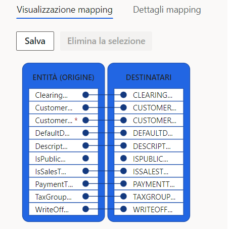 Screenshot della scheda Visualizzazione mapping con le entità Destinazione ed Entità (origine).