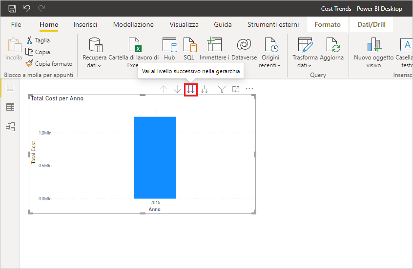 Screenshot del grafico con l'icona