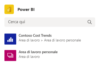 Screenshot del menu Power BI con i report elencati.