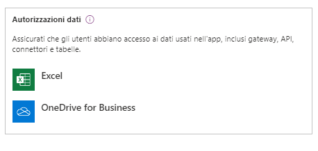 Screenshot della finestra di dialogo Autorizzazioni dati, che mostra Excel e OneDrive for Business.