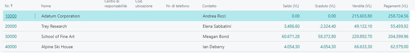 Screenshot dell'elenco Clienti personali.