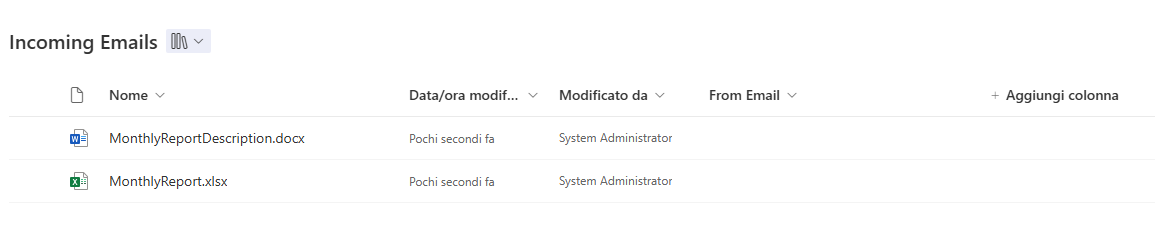 Screenshot della raccolta di SharePoint per Messaggi e-mail in arrivo.