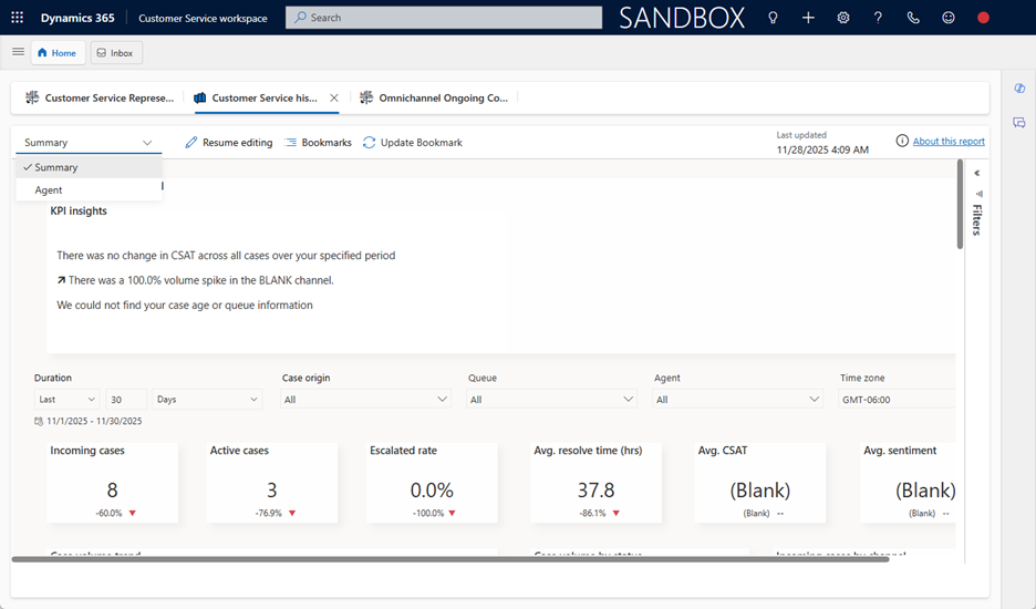 Screenshot della dashboard di analisi storica del servizio clienti.