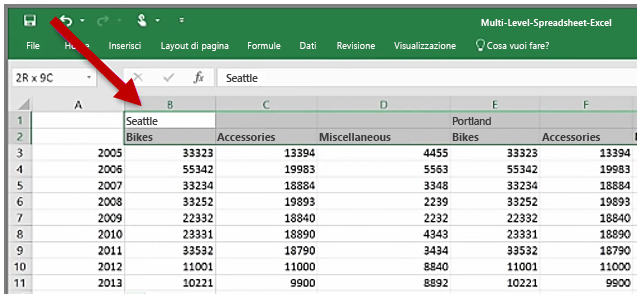 Foglio di calcolo di Excel con intestazioni che si estendono su più colonne.