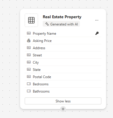 Screenshot della tabella completata con i Bedrooms e Bathrooms.