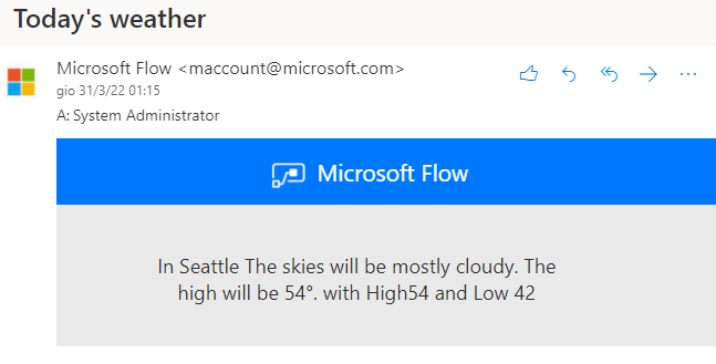 Screenshot di un messaggio e-mail inviato dal flusso cloud per il meteo di Seattle.