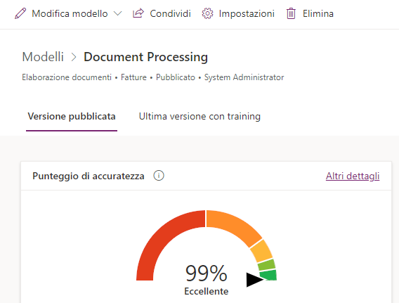 Screenshot di Rilevamento oggetti (anteprima) con schede per Versione pubblicata e Ultima versione con training.