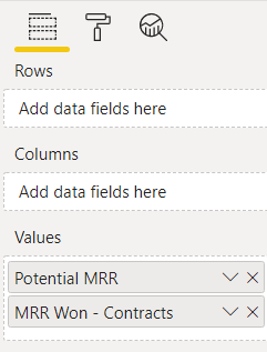 Oggetto visivo Matrice Campo con Contratti Potential MRR and MRR Won.