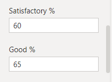 % soddisfazione impostato su 60 e % positivo impostato su 65.