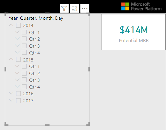 Screenshot della pagina del report con l'oggetto visivo Filtro dei dati Date, Gerarchia data visualizzato.