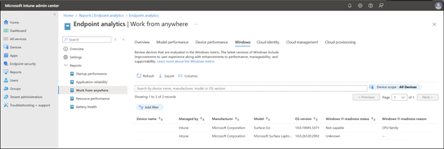 Una screenshot della pagina di destinazione di Endpoint Analytics per 