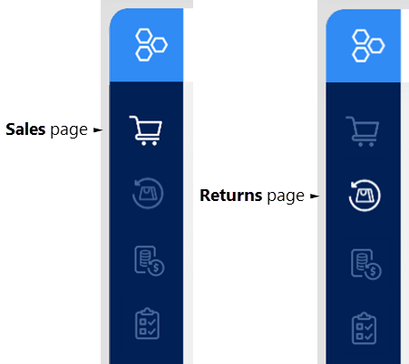 Immagine che mostra i pulsanti di spostamento tra le pagine Sales e Returns. Le icone della pagina sono evidenziate quando la pagina è aperta.