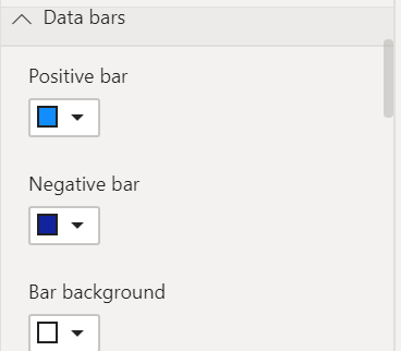 Screenshot dello sfondo della barra dei dati con Colore impostato su bianco.