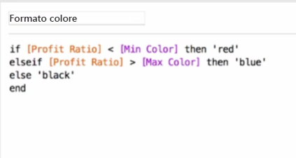 Screenshot che mostra un esempio di formattazione dei colori con regole in Tableau.