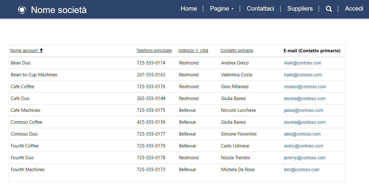 Screenshot della pagina Suppliers che mostra un elenco di account.
