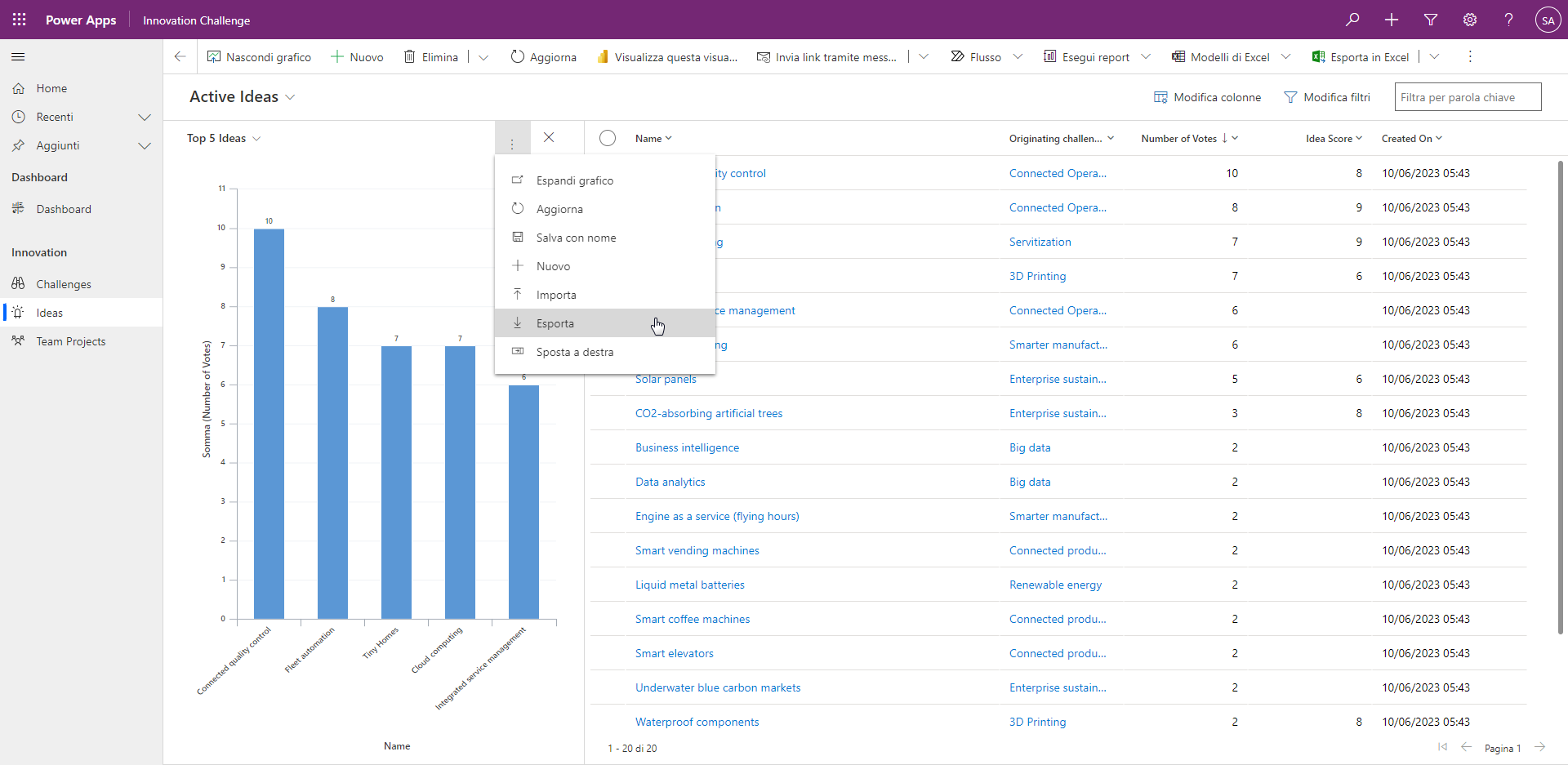 Screenshot di un grafico in un'app basata su modello con il menu di espansione visibile e l'opzione Export selezionata.