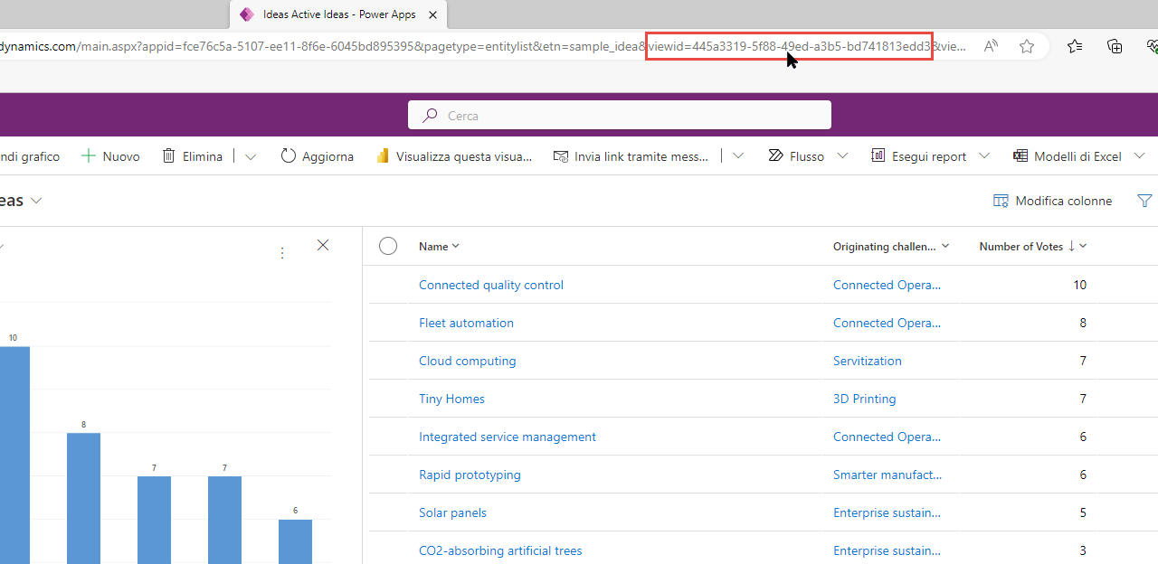 Screenshot di un grafico in un'app basata su modello con l'elemento viewid evidenziato nella stringa di query dell'URL.