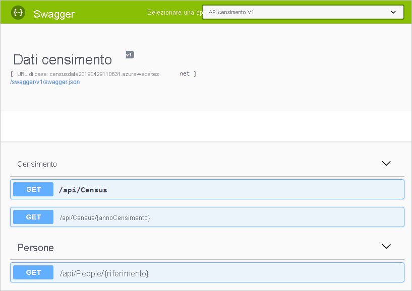 Screenshot of the Swagger page for the API, showing the RESTful endpoints.