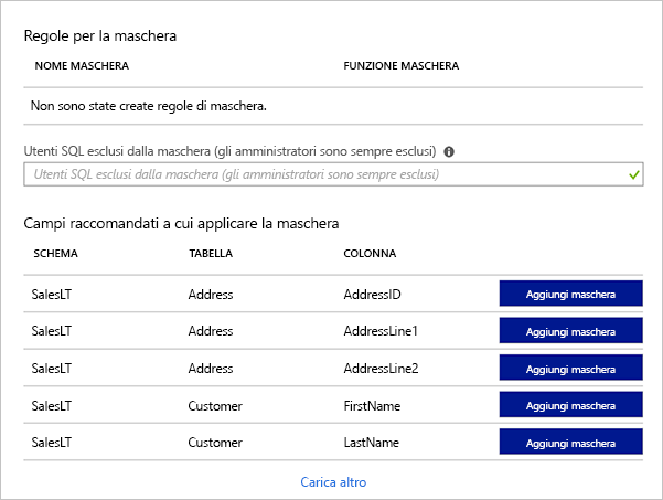 Screenshot of the Azure portal showing a list of the recommended masks for the various database columns of a sample database.