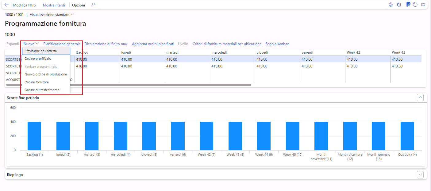 Screenshot della pagina Programmazione fornitura.