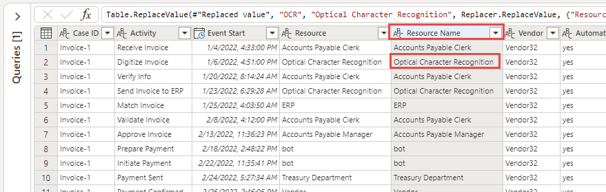 Screenshot del valore sostituito nella colonna Resource Name.