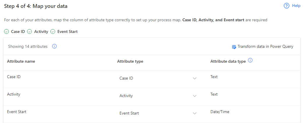 Screenshot dei campi obbligatori di cui è stato eseguito il mapping.