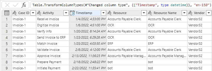 Screenshot dei valori della colonna Timestamp.