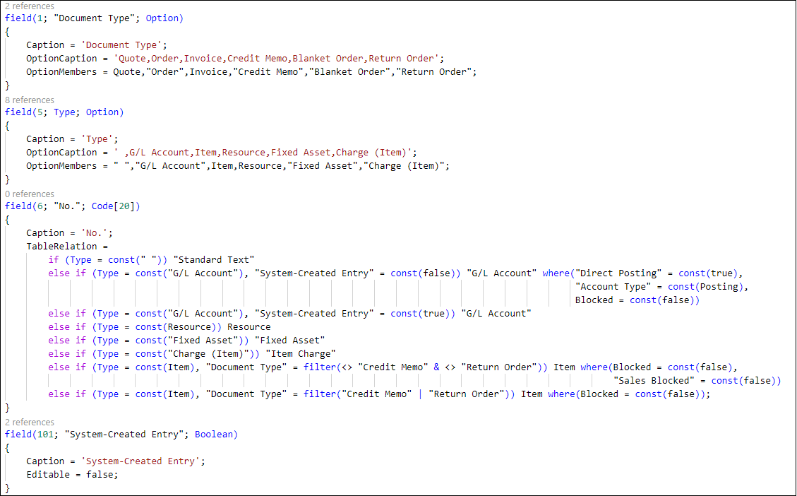 Screenshot di esempio di un frammento di codice con una relazione tabella condizionale.