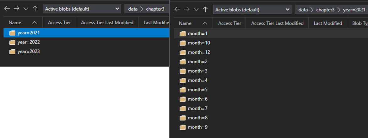 Screenshot che mostra un esempio di architettura di cartelle in un contenitore di archiviazione.