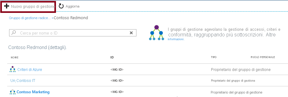 Screenshot that shows how to create a management group in the Azure portal.