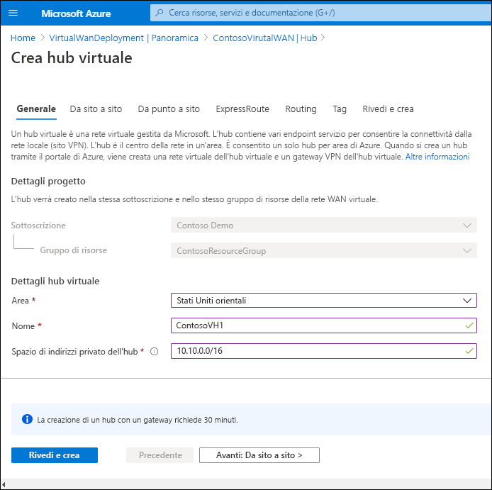 A screenshot of the Basics tab on the Create virtual hub blade. The administrator has selected the Region (East US) and entered the Name ContosoVH1. The hub private address space is 10.10.0.0/16..