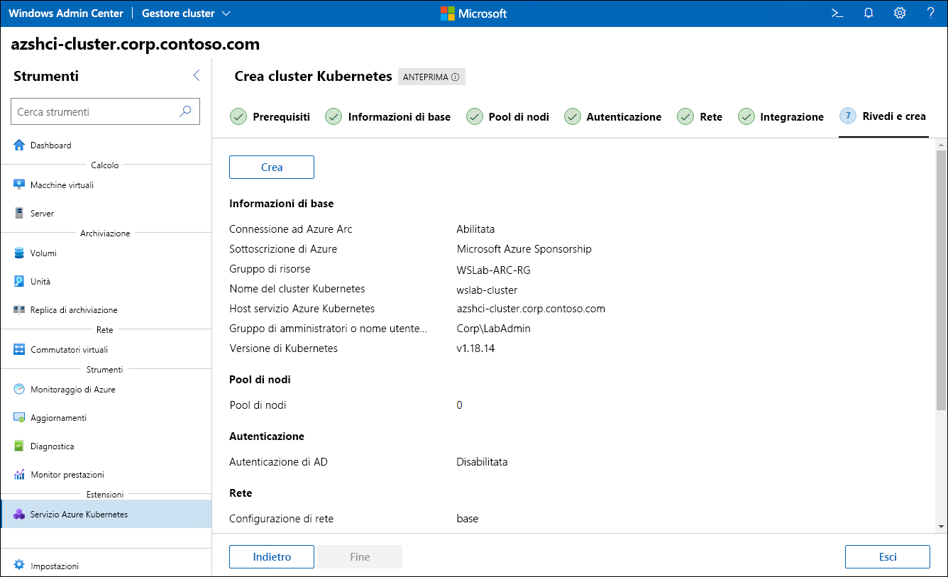 The screenshot depicts the Review + Create step of the Create Kubernetes cluster wizard in Windows Admin Center.