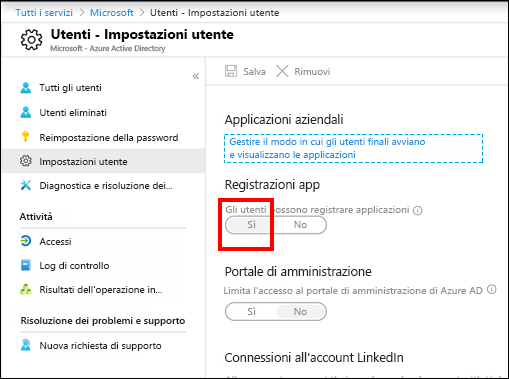 Screenshot of the User Settings page under Microsoft Active Directory in the Azure portal. The screenshot shows options for managing Microsoft Entra ID access to applications. The App registrations option is highlighted with a red border.