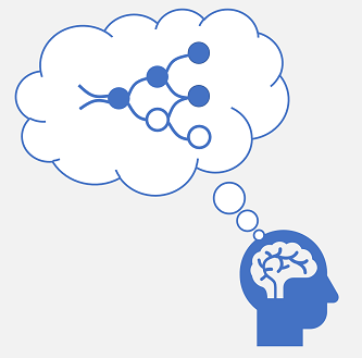 Diagramma di un cervello umano con una rete di neuroni.