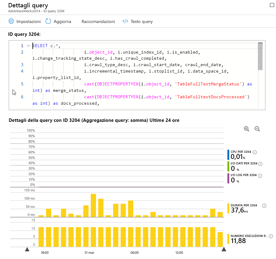 Screenshot of the details of Query ID 3204 in Query Performance Insight.
