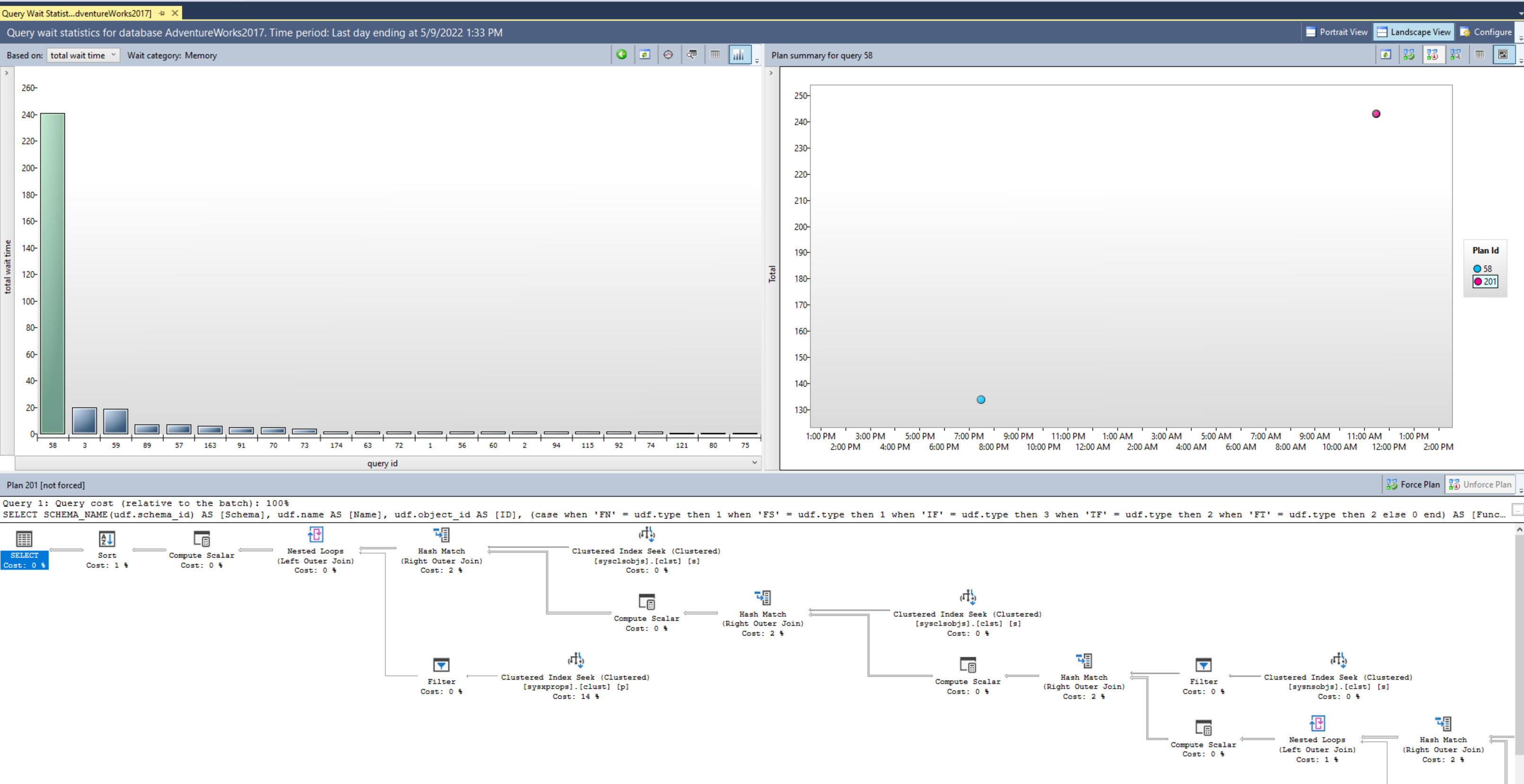 Screenshot della visualizzazione Statistiche di attesa delle query che mostra le query più influenti per la categoria di attesa.