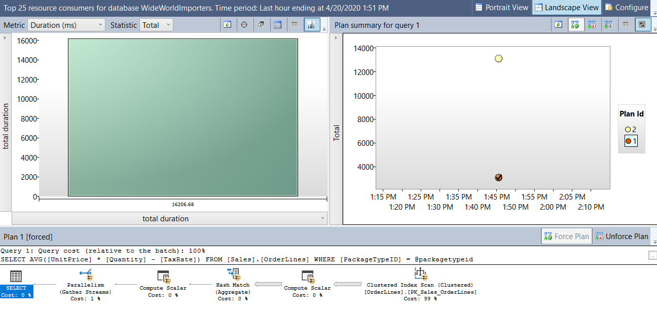 Screenshot della visualizzazione Query Store per la correzione del piano in uscita.