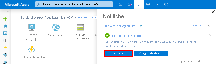 The HDInsight deployment succeeded screen in the Azure portal.