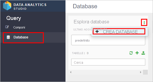 A screenshot of the Create Database button in the Data Analytics Studio application