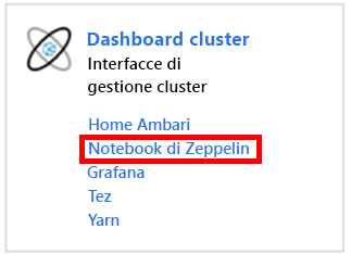 Opening a Zeppelin Notebook in the Azure portal