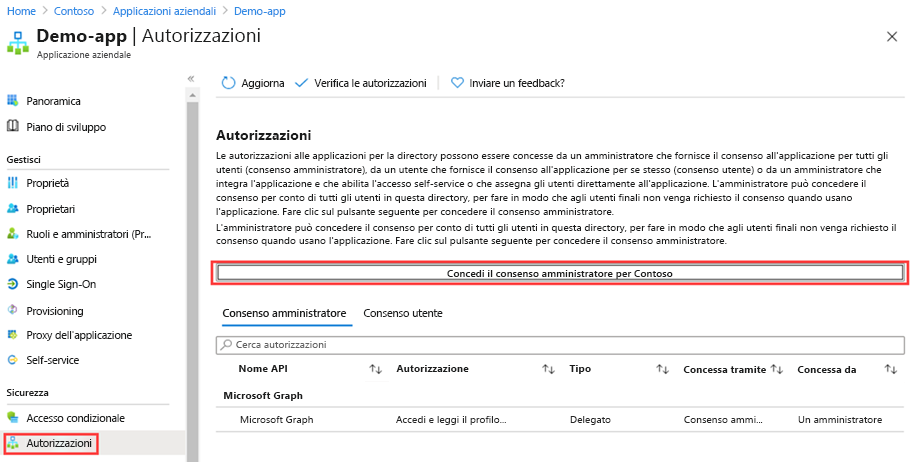Screenshot of the Demo app permissions page with Grant admin consent for Contoso highlighted.