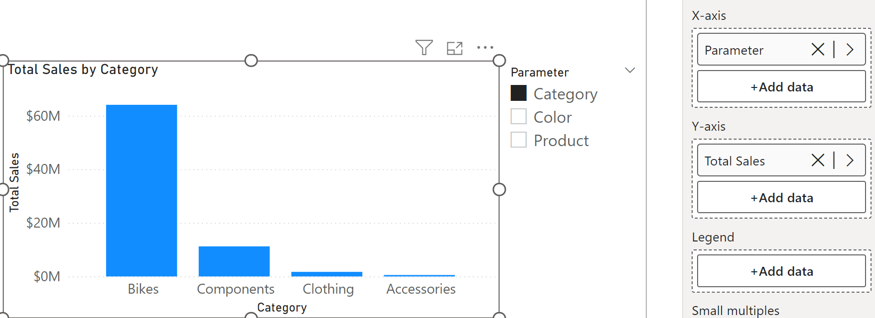 Screenshot dell'istogramma e del filtro dei dati con la misura Total Sales in base a Product.