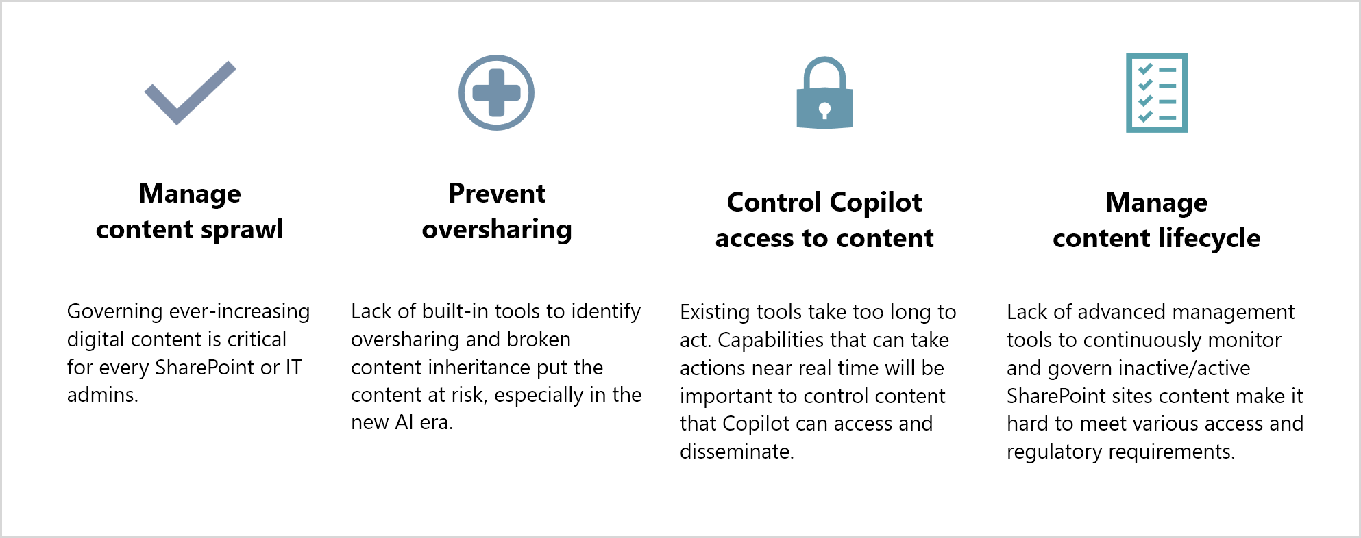 Diagramma che mostra i pilastri della Gestione avanzata di SharePoint.