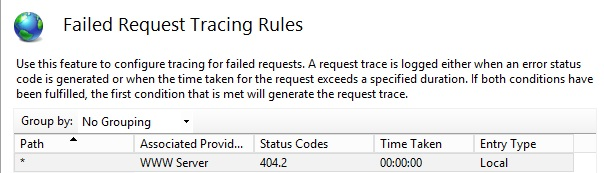 Screenshot della pagina Regole di traccia richieste non riuscite che mostra il server WWW immesso come provider associato e 404 punto 2 come codice di stato.
