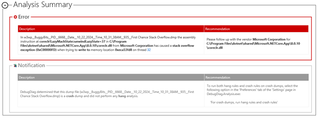 Screenshot di un riepilogo degli errori di overflow dello stack.