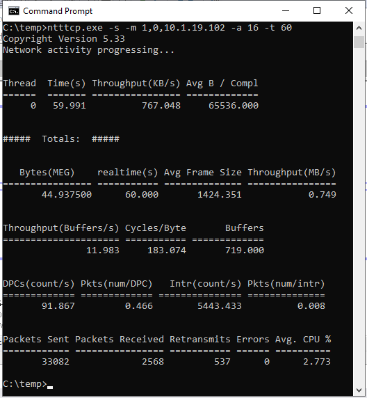 Screenshot che mostra NTttcp in esecuzione in una replica primaria.