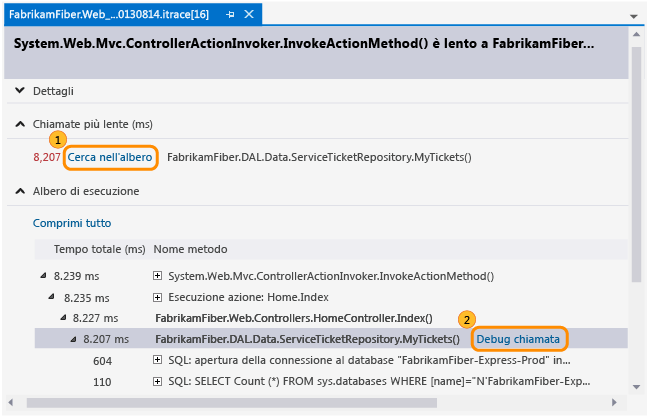 FFR_ITSummaryPagePerformanceMethodsCalled Start debugging from method call