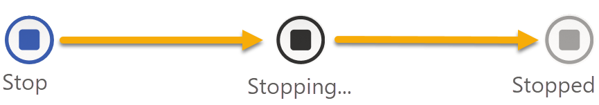 Screenshot che mostra lo stato della query 'Stop', 'Stopping...' e 'Stopped'.
