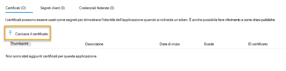 Screenshot che mostra come caricare un certificato.