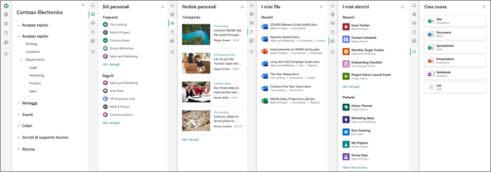 Screenshot delle schede della barra dell'app SharePoint.